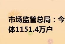 市场监管总局：今年1到5月全国新设市场主体1151.4万户