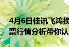 4月6日佳讯飞鸿换手率达2.36%佳讯飞鸿股票行情分析带你认识