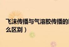 飞沫传播与气溶胶传播的区别（飞沫传播和气溶胶传播有什么区别）
