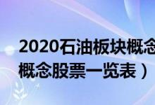 2020石油板块概念股龙头有哪些（石油板块概念股票一览表）