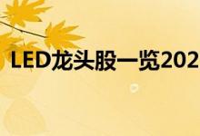 LED龙头股一览2022年LED股票概念有那些