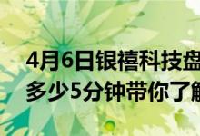 4月6日银禧科技盘中涨1.47%股票市盈率是多少5分钟带你了解