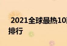  2021全球最热10款超级跑车 顶级跑车品牌排行 