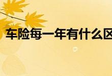 车险每一年有什么区别吗 车险一般是一年吗