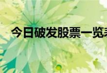 今日破发股票一览表 股票破发有什么后果