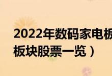 2022年数码家电板块股票有哪些（数码家电板块股票一览）