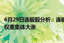 6月29日连板股分析：连板股晋级率不足2成招保万金等地产权重集体大涨