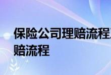 保险公司理赔流程及时间表图片 保险公司理赔流程