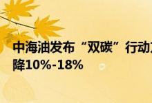 中海油发布“双碳”行动方案“十四五”期间碳排放强度下降10%-18%