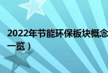 2022年节能环保板块概念股有哪些（节能环保概念股龙头股一览）