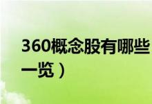 360概念股有哪些（2019年360借壳概念股一览）