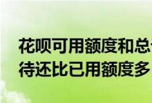 花呗可用额度和总计额度对不上 花呗的总计待还比已用额度多