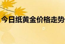 今日纸黄金价格走势最新查询 2022年7月7日