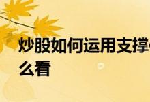 炒股如何运用支撑位及压力位 股市支撑位怎么看