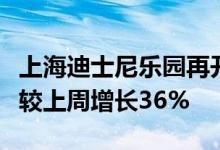 上海迪士尼乐园再开园首日：周边酒店预订量较上周增长36%