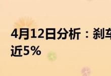 4月12日分析：刹车片概念股报涨隆基机械涨近5%
