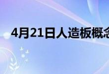 4月21日人造板概念报跌永安林业跌近7%