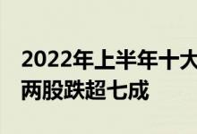 2022年上半年十大熊股尘埃落定：ST股霸榜两股跌超七成