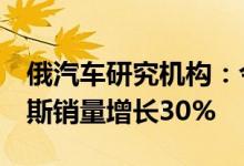 俄汽车研究机构：今年4-5月中国汽车在俄罗斯销量增长30%