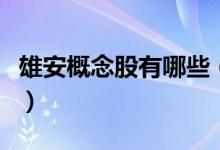雄安概念股有哪些（今日雄安产业概念股大全）