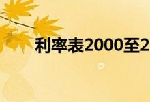 利率表2000至2018（利率表2013）