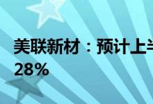 美联新材：预计上半年净利同比增长673%-828%