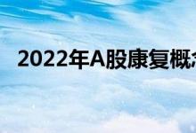 2022年A股康复概念股全梳理（4月25日）
