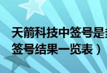 天箭科技中签号是多少（天箭科技002977中签号结果一览表）