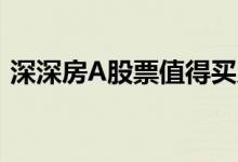 深深房A股票值得买入吗（看完你就明白了）