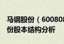 马钢股份（600808）股票股本结构：马钢股份股本结构分析