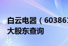 白云电器（603861）股东排名：白云电器十大股东查询