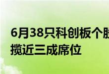6月38只科创板个股股价创历史新高半导体包揽近三成席位