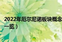2022年厄尔尼诺板块概念股有哪些（厄尔尼诺概念股龙头股一览）