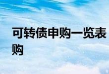 可转债申购一览表：宏发转债733885今日申购