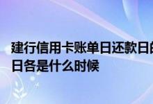 建行信用卡账单日还款日的周期 建行信用卡的账单日和还款日各是什么时候