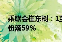 乘联会崔东树：1至5月中国占世界新能源车份额59%