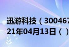 迅游科技（300467）今日股票行情查询（2021年04月13日（））