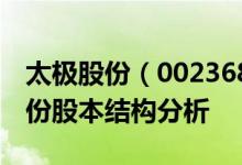 太极股份（002368）股票股本结构：太极股份股本结构分析