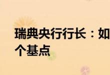 瑞典央行行长：如果形势需要我们会加息75个基点