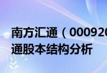 南方汇通（000920）股票股本结构：南方汇通股本结构分析