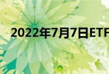 2022年7月7日ETF黄金最新净持仓量数据