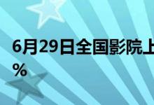 6月29日全国影院上座率相比去年同期增长97%