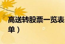 高送转股票一览表2022（高送转板块股票名单）
