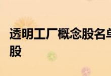 透明工厂概念股名单一览哪些是透明工厂概念股