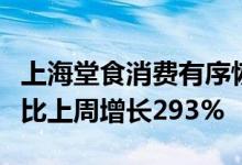 上海堂食消费有序恢复实体餐饮线上交易额相比上周增长293%