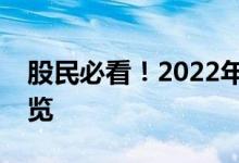股民必看！2022年硫酸概念上市公司股票一览