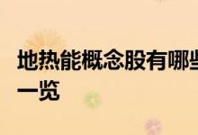 地热能概念股有哪些地热能概念上市公司龙头一览