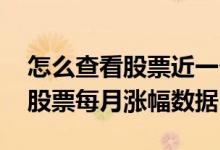 怎么查看股票近一个月的涨幅数据 如何查看股票每月涨幅数据