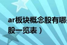 ar板块概念股有哪些（2022年ar概念股龙头股一览表）
