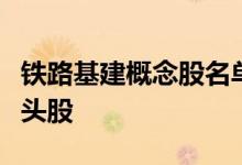 铁路基建概念股名单汇总：哪些是铁路基建龙头股